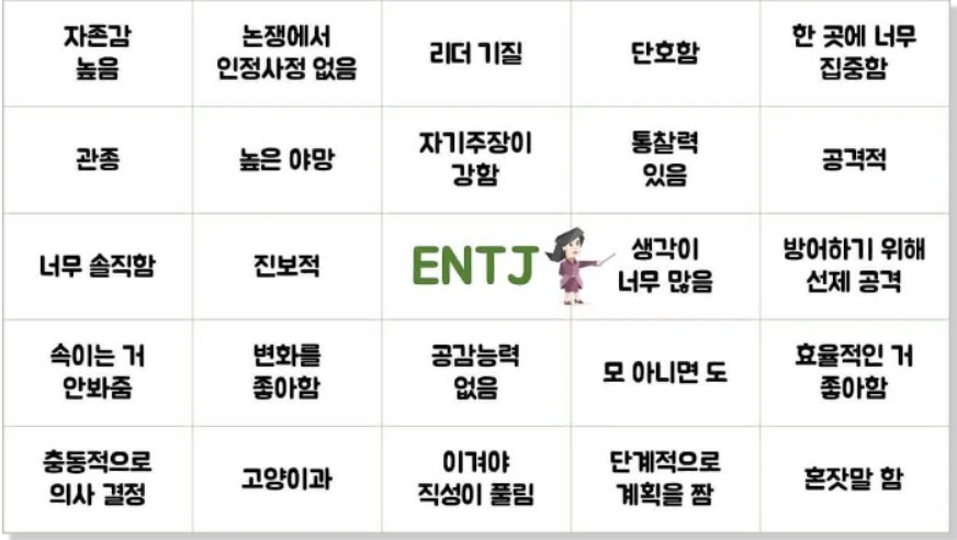 entj-빙고