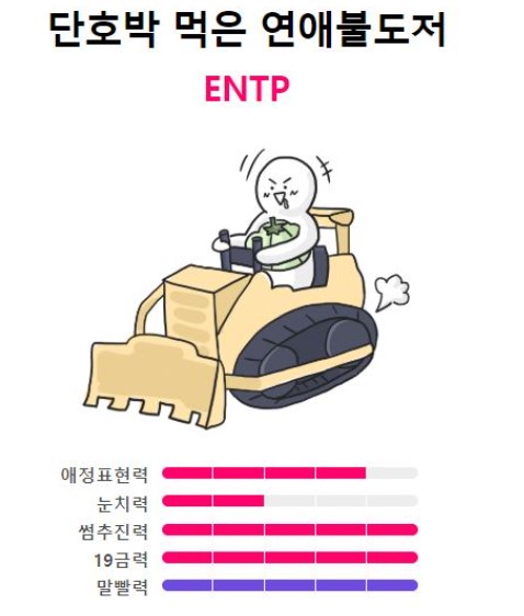 entp-연애-스타일