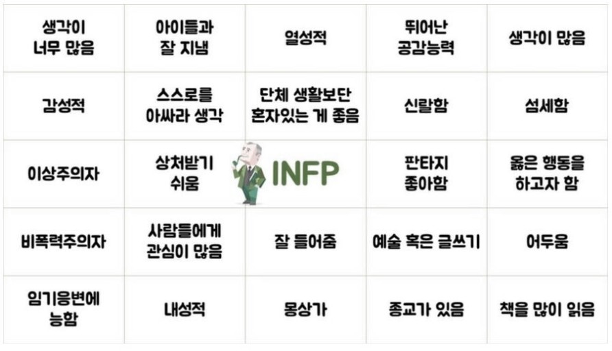 infp-빙고