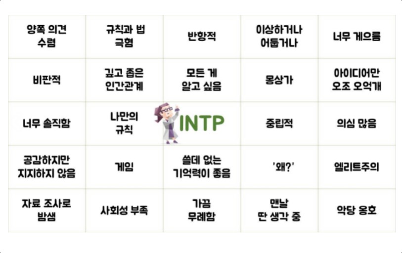 intp-빙고