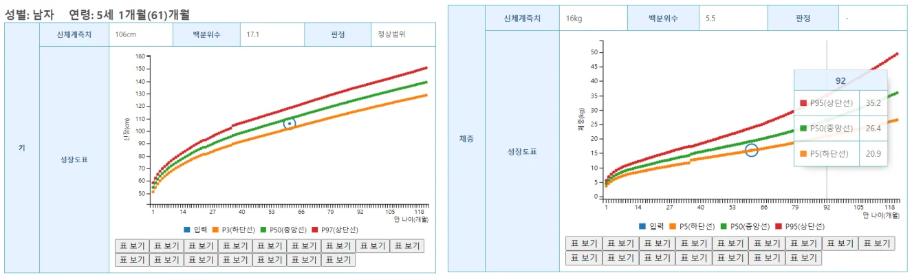 질병관리청-아이성장발달계산기