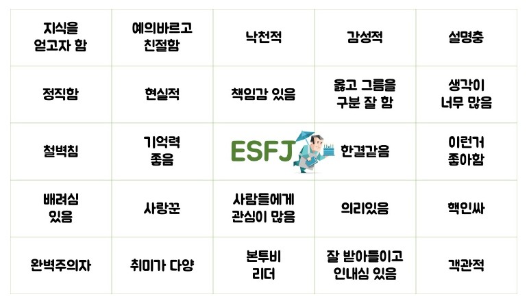 esfj-빙고