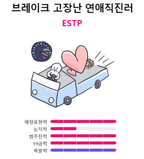 estp-연애-스타일