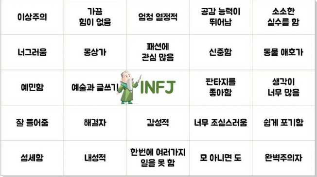 infj-빙고