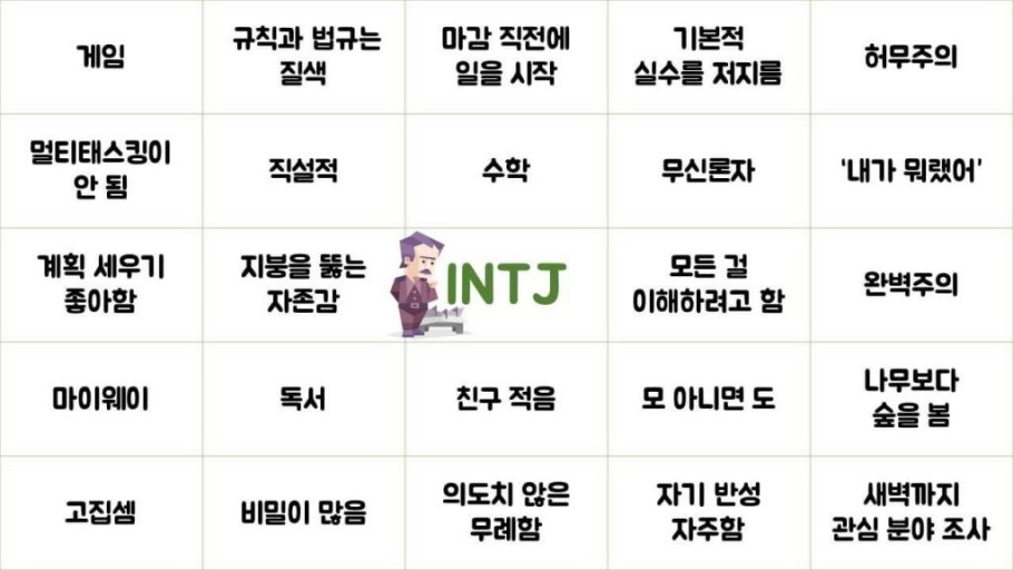 intj-빙고