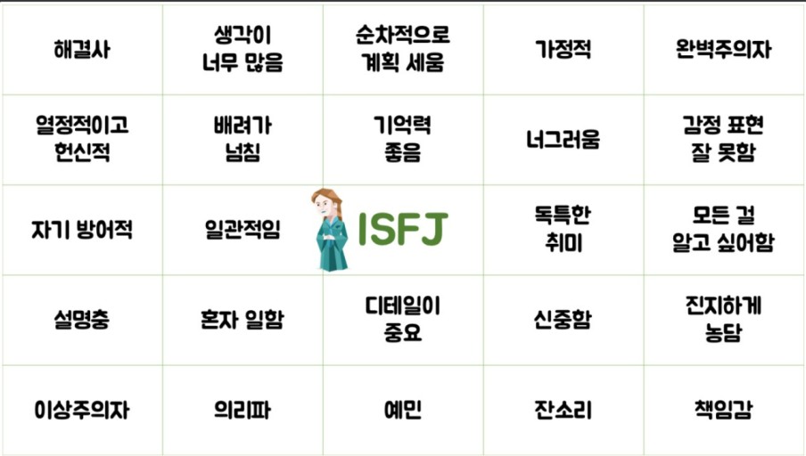 isfj-빙고