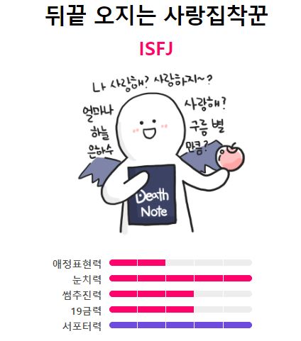 isfj-연애-스타일