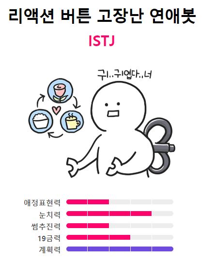 istj-연애-스타일