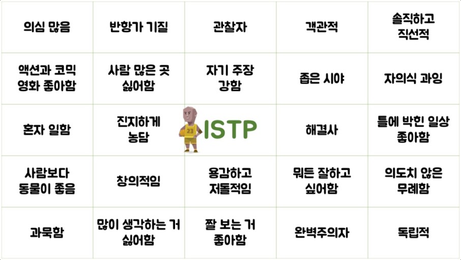 istp-빙고