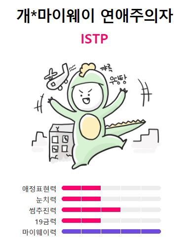 istp-연애-스타일