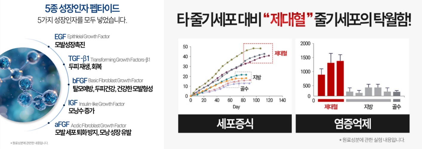 리맨틱-탈모-홈케어-효과