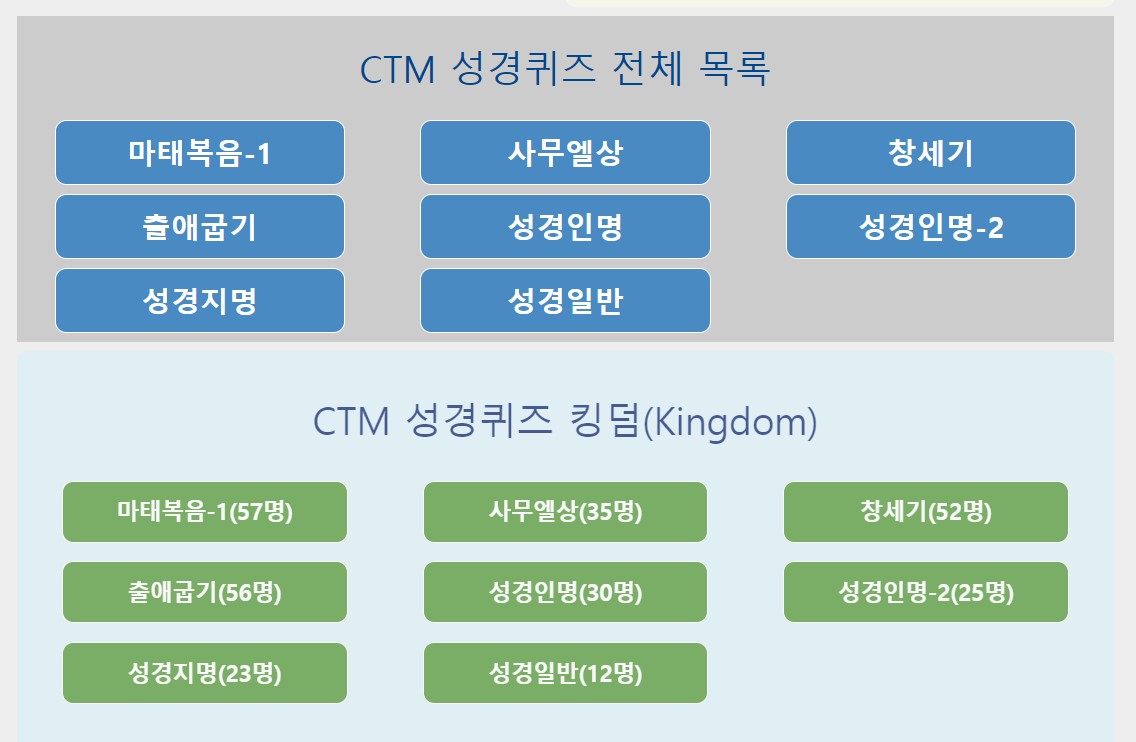 성경퀴즈