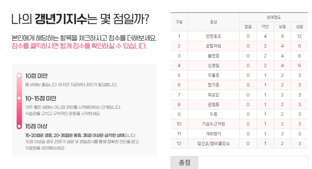 여성-갱년기-지수