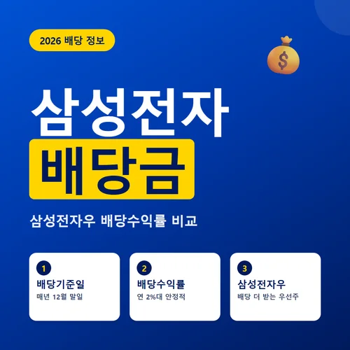 삼성전자 배당금-삼성전자우