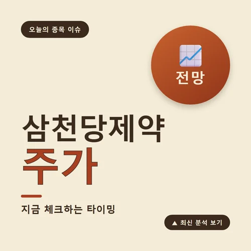 삼천당제약 주가