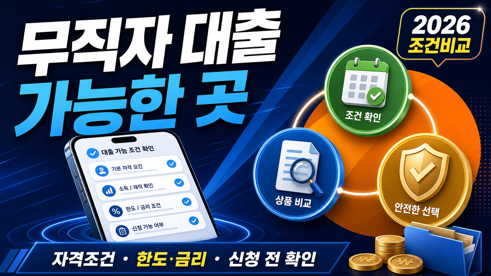 무직자-대출-가능한-곳