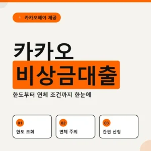 Read more about the article 카카오 비상금대출 단점, 300만원 한도인데 왜 더 위험해질까요
