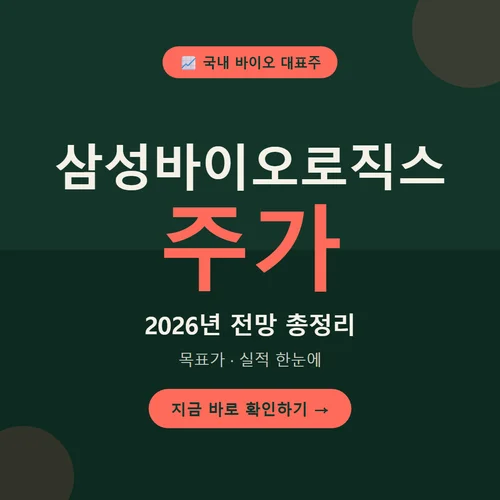 삼성바이오로직스 주가-전망