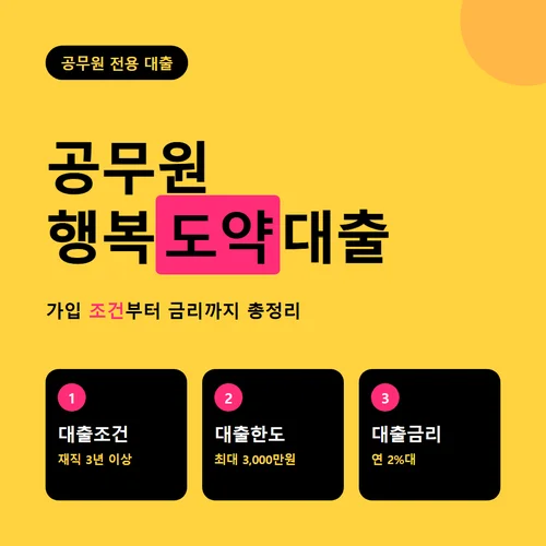 공무원 행복도약대출-조건